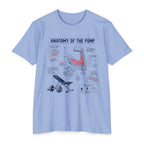 Anatomy of the Pump T-Shirt – Gym Workout Muscle Diagram Tee