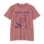 Anatomy of the Pump T-Shirt – Gym Workout Muscle Diagram Tee