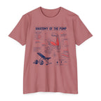 Anatomy of the Pump T-Shirt – Gym Workout Muscle Diagram Tee