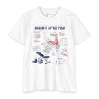 Anatomy of the Pump T-Shirt – Gym Workout Muscle Diagram Tee