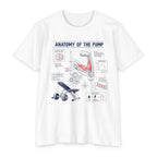 Anatomy of the Pump T-Shirt – Gym Workout Muscle Diagram Tee